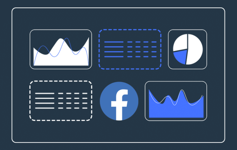 How To Build A Facebook Ads Reporting Dashboard Free Template Cyfe